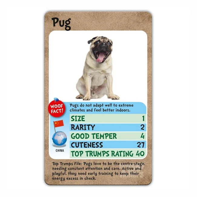 Dogs Top Trumps - Image 3