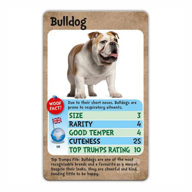 Dogs Top Trumps - Image 4