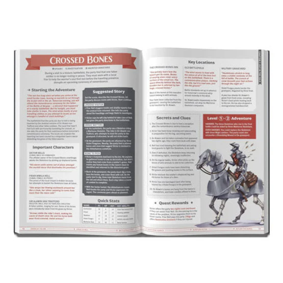One-Shot Wonders - Image 2
