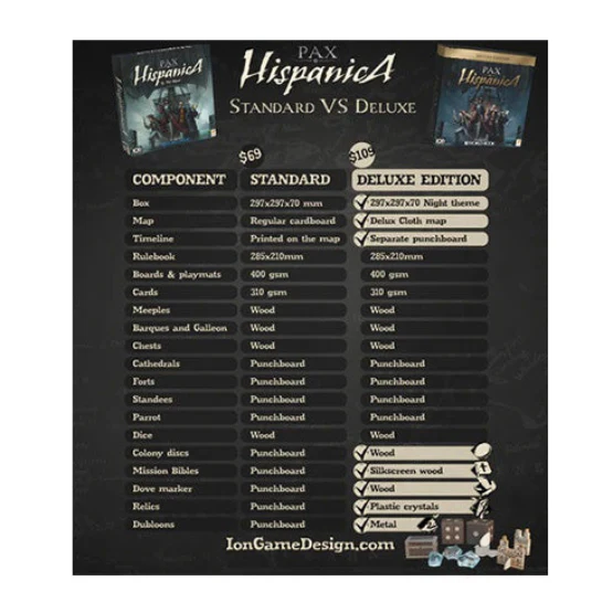 Pax Hispanica Deluxe Version - Image 3