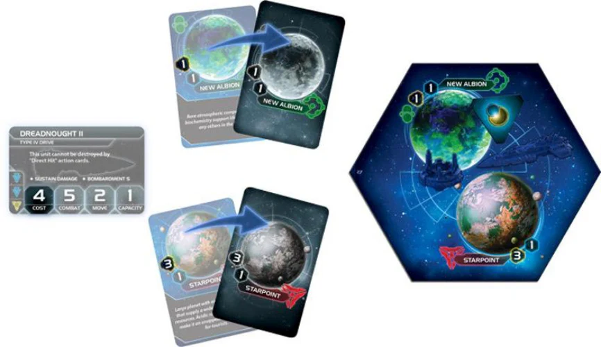Twilight Imperium 4th Edition - Image 2