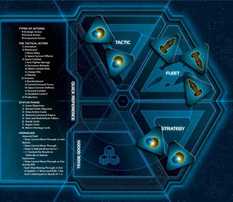 Twilight Imperium 4th Edition - Image 3