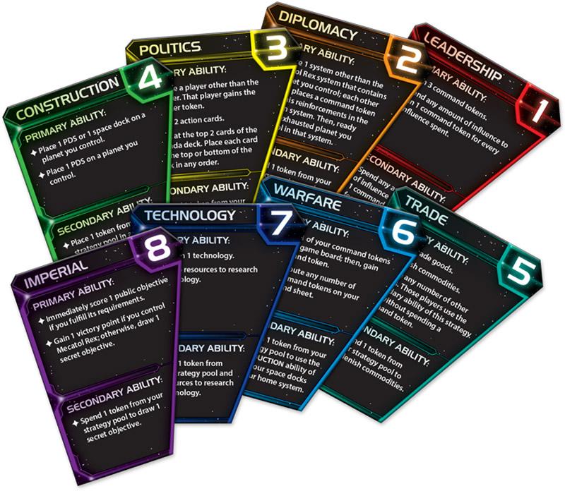 Twilight Imperium 4th Edition - Image 6