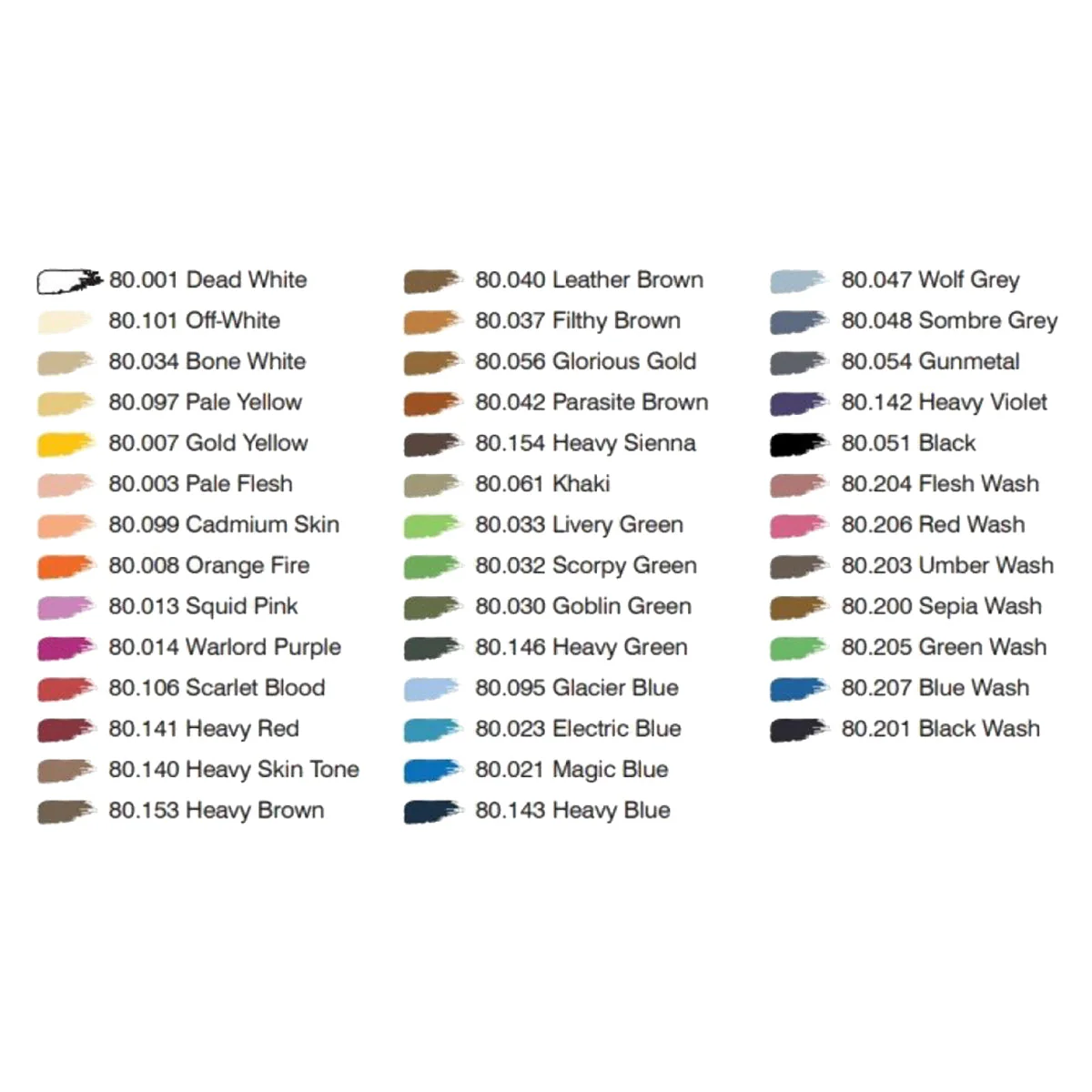 Wizkids Premium Paint Set Basic Starter Case - Image 2